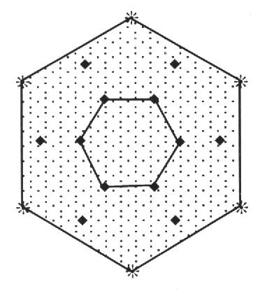 Figure 7a